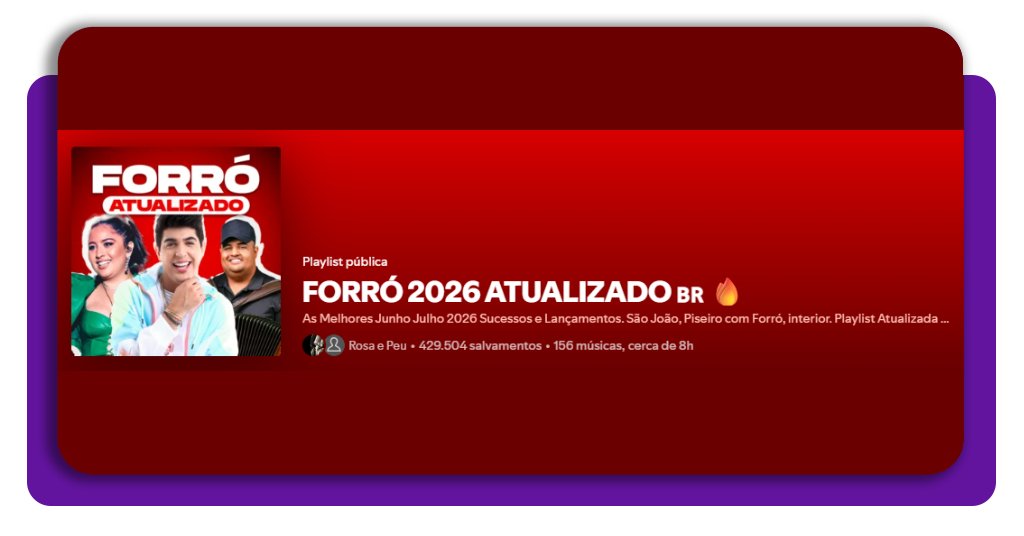 Onde ouvir músicas de forró 2026? Ouça agora! 2 corpo 5