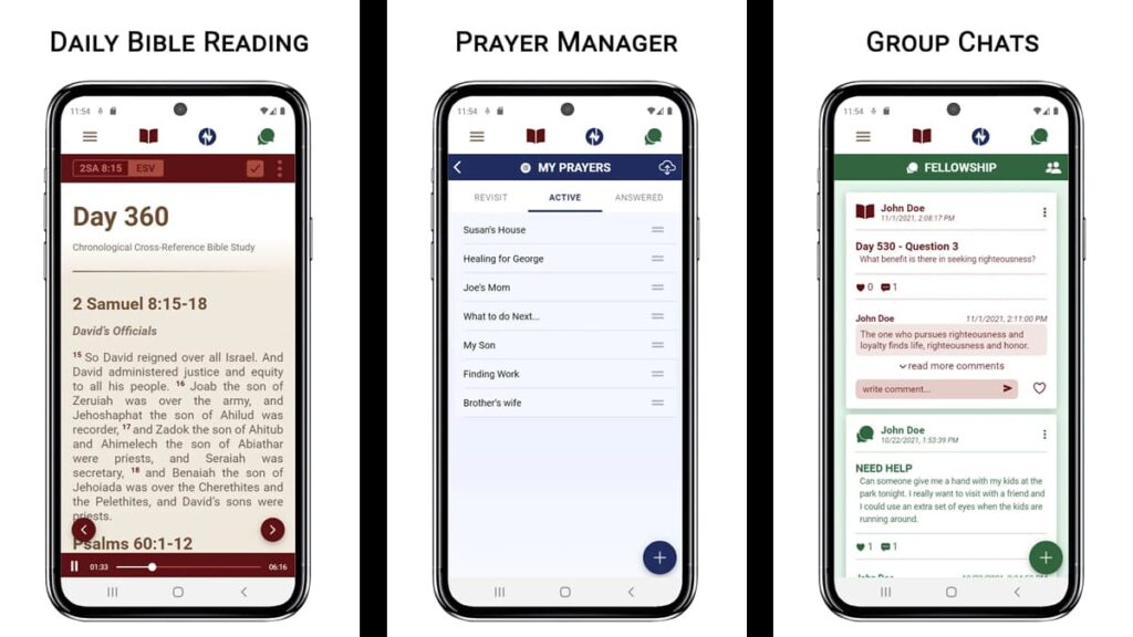 Bible study groups