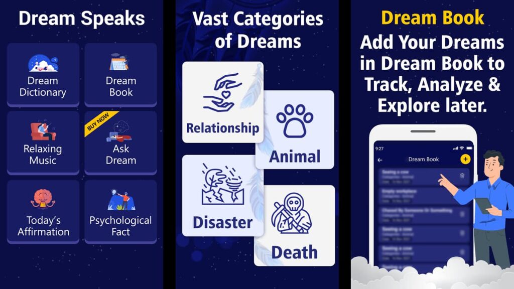 Dream interpretation