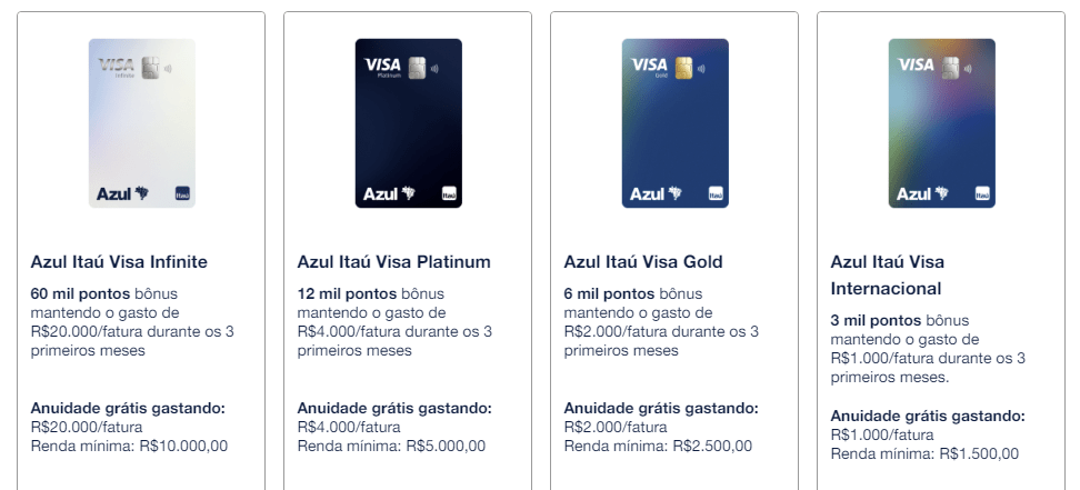 Cartão Azul Infinite