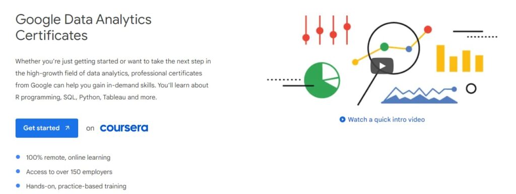 Discover Google Free Courses