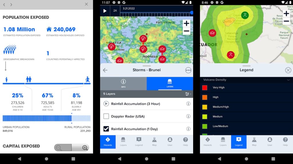 emergency response apps