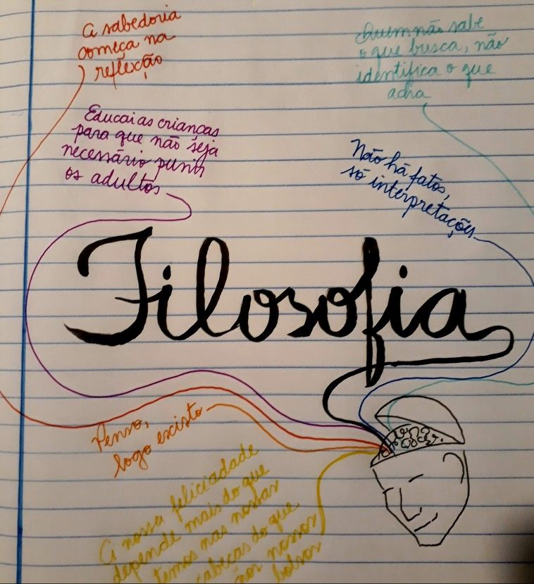 Capa de trabalho de filosofia