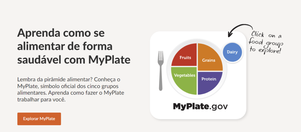 Contar calorias