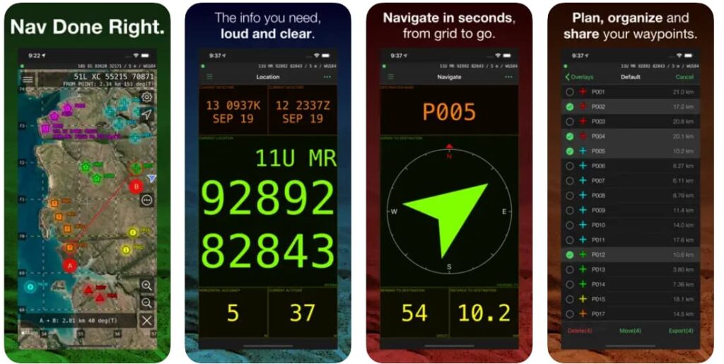MilGPS