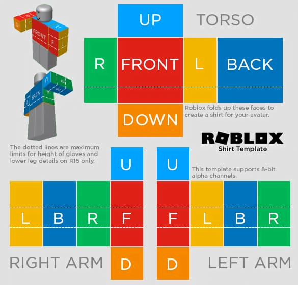 Fazer roupas para Roblox