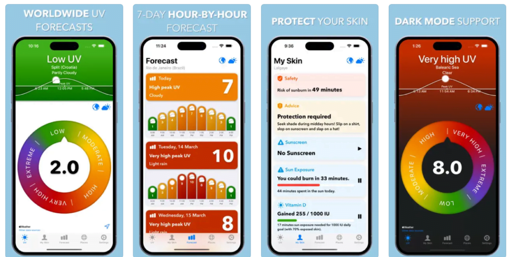 Medir radiação solar pelo celular 