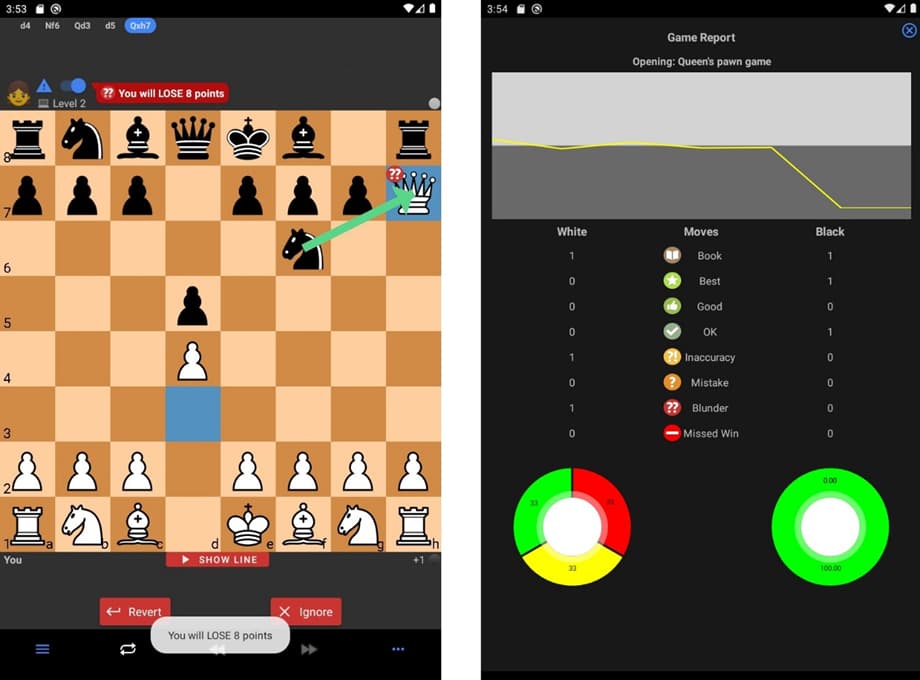 I migliori giochi di scacchi