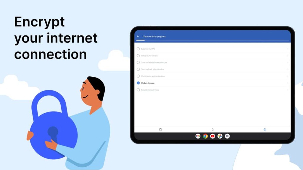 Meilleur VPN