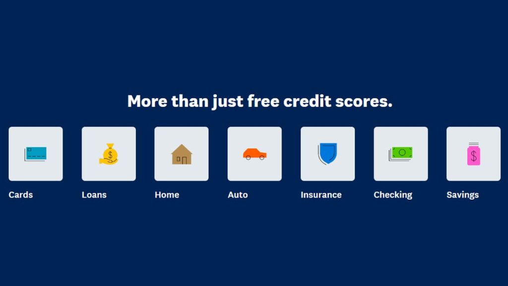 Intuit Credit Karma