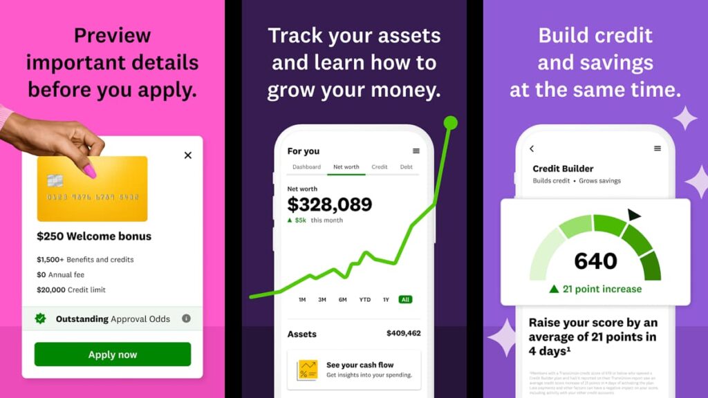 Intuit Credit Karma