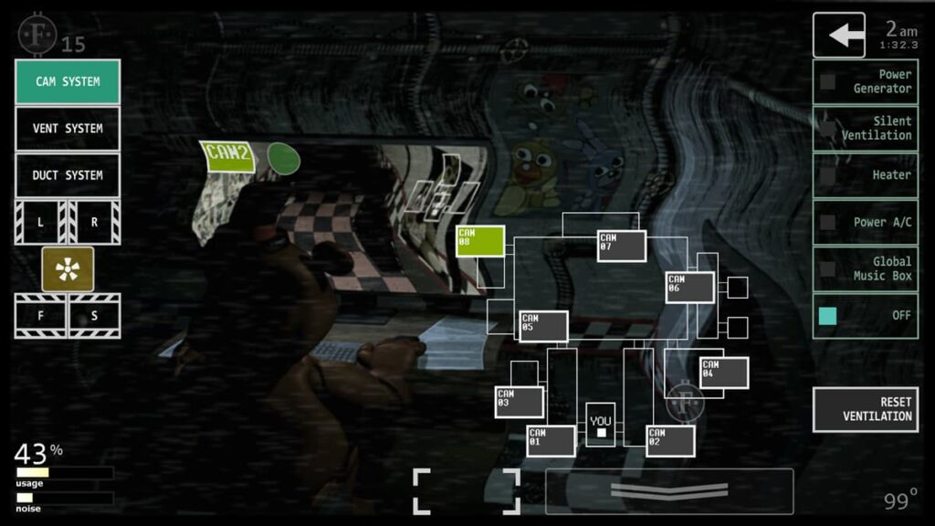 Ultimate Custom Night