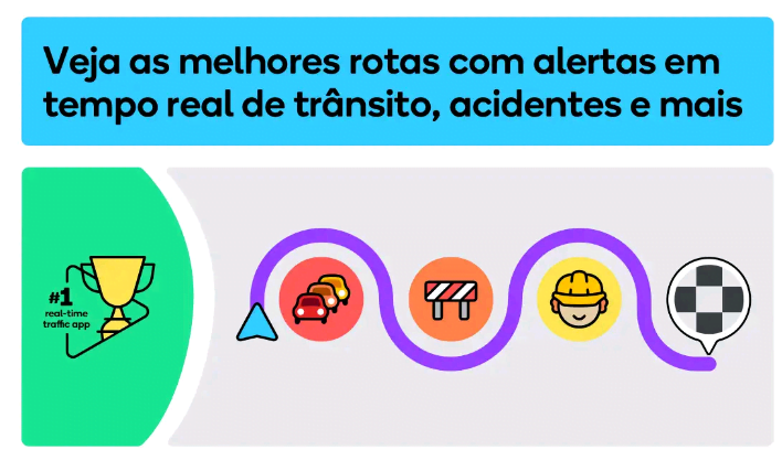 Vozes para WAZE GPS