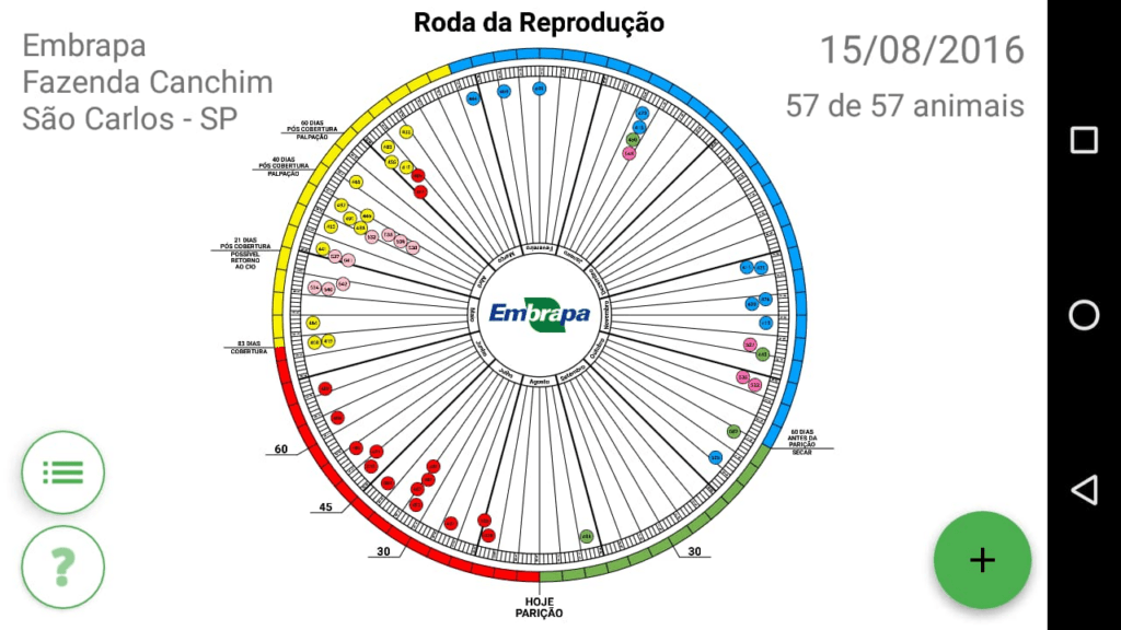 Aplicativo de gerenciamento de gado leiteiro