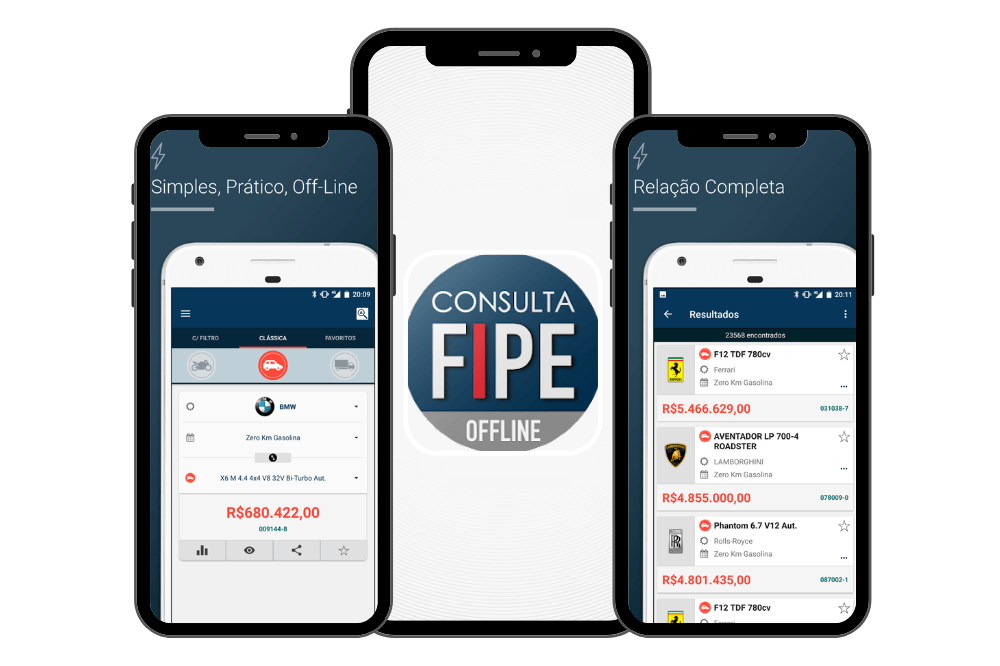 Consultar preços tabela FIPE