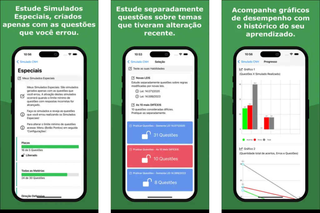Aplicativo simulado prova CNH