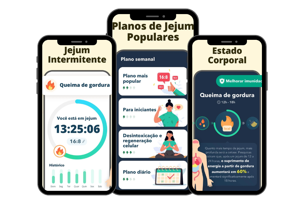 Aplicativo de jejum intermitente: conheça e aprenda a usar 2 Aplicativo de jejum intermitente