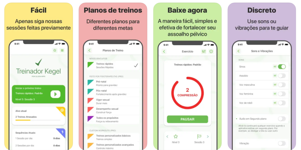 Exercícios de Kegel 