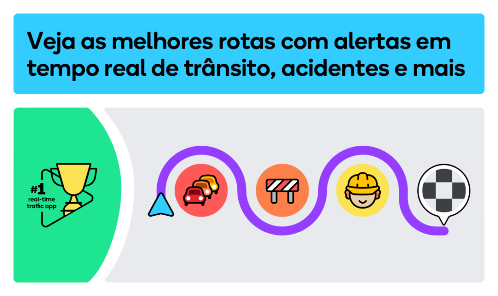 Waze para caminhão