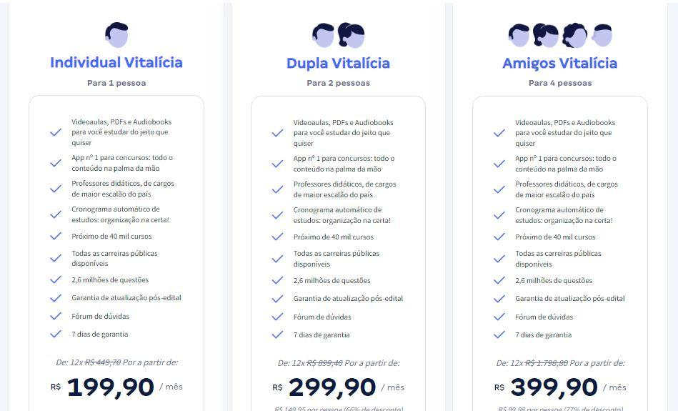 Gran Concursos: vale a pena pagar a assinatura? 5 Gran Concursos
