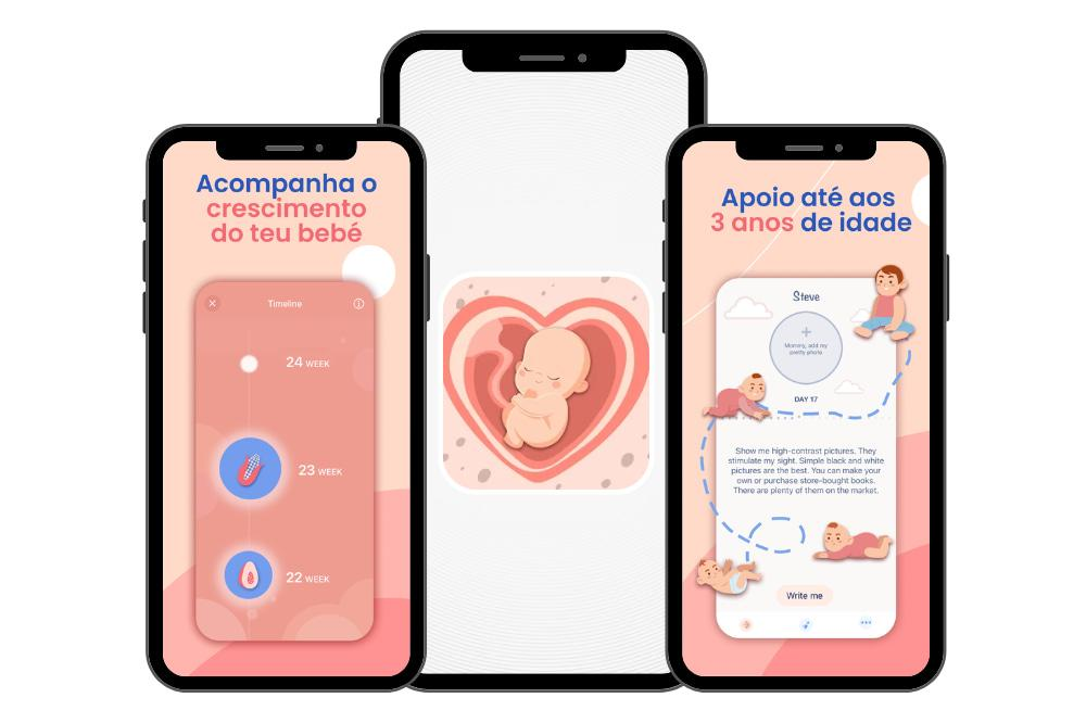 Aplicativo para acompanhar a gravidez