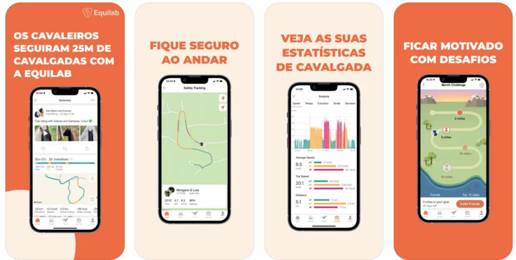 Equilab