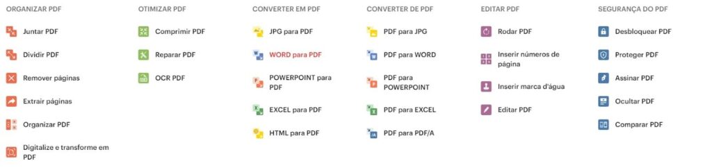 iLovePDF: o mais completo aplicativo para converter 3 iLovePDF