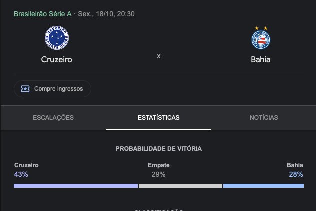 Cruzeiro x Bahia hoje 18/10 ao vivo: onde assistir, horários e escalações 4 Cruzeiro x Bahia hoje