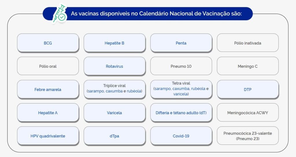 Dia Nacional da Vacinação: aprenda como consultar sua carteira de vacina digital 3 Dia Nacional da Vacinação