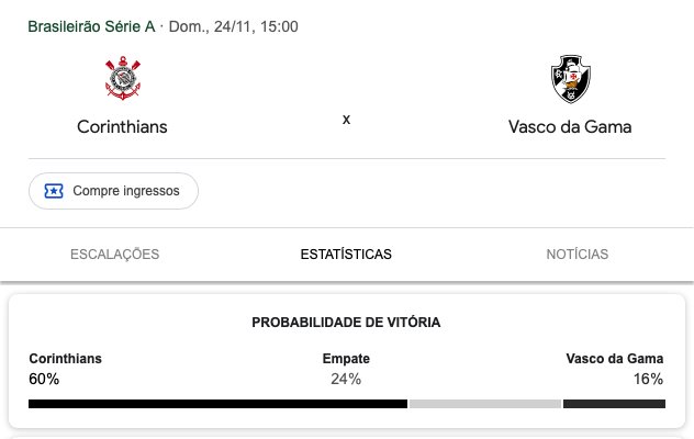 Corinthians x Vasco hoje