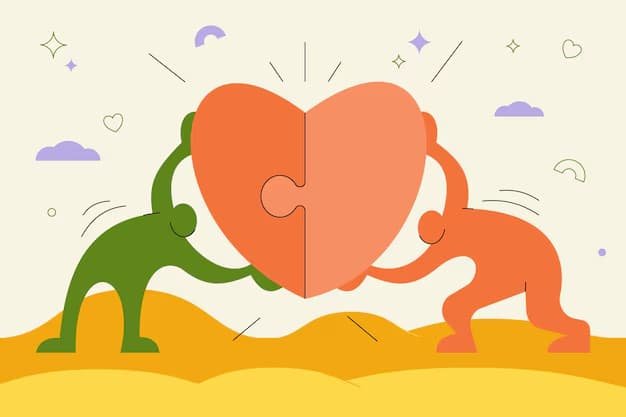 Aplicativo para fazer teste de compatibilidade de um casal 4 Teste de compatibilidade