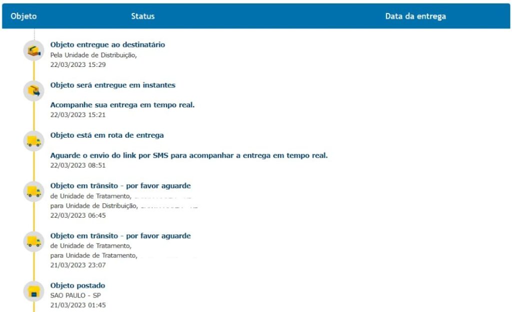 Aprenda como rastrear CNH nos Correios de maneira simples e rápida 5 Rastrear CNH nos Correios