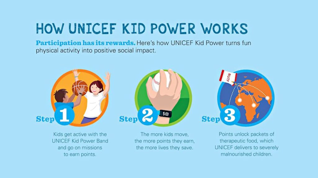 exercice pour les enfants