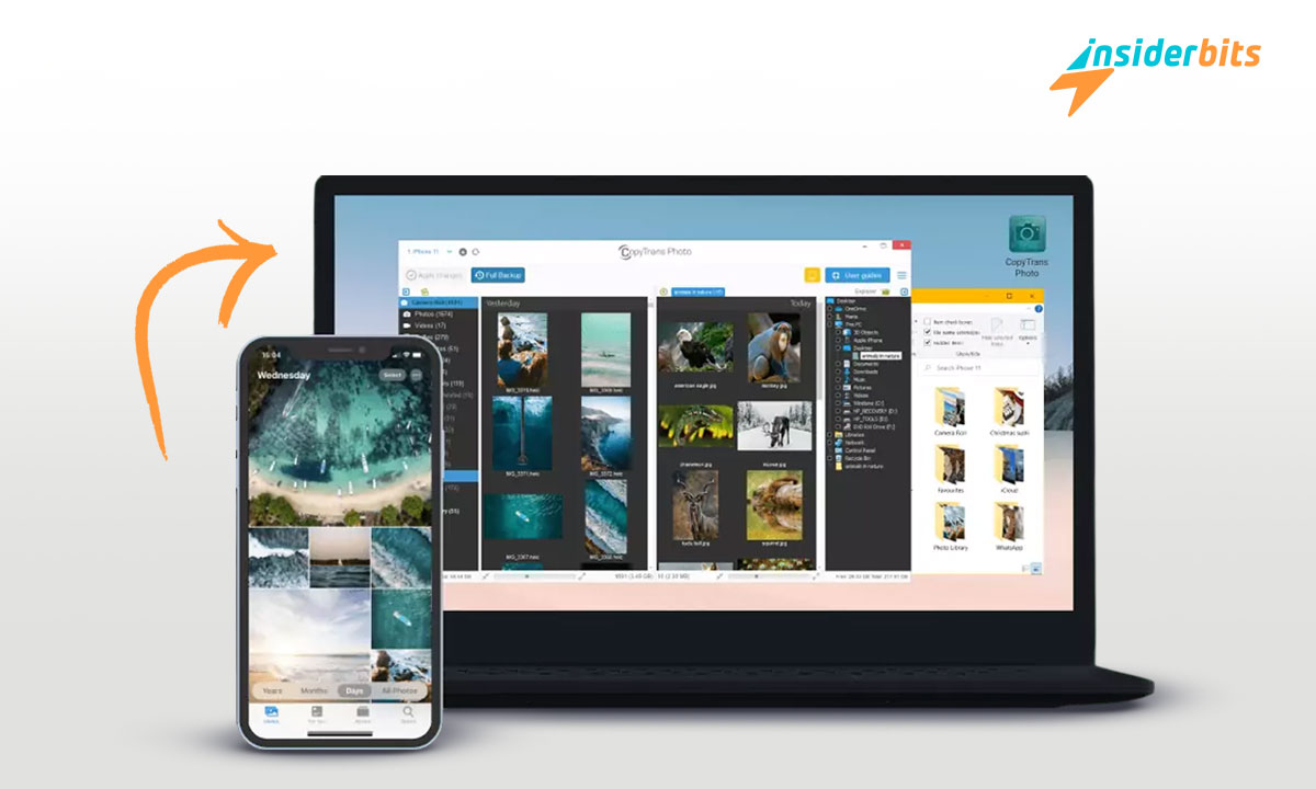 iPhone zu Mac