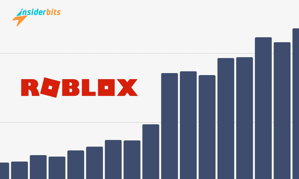 Warum ist roblox so beliebt?