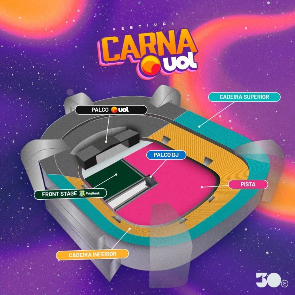 CarnaUOL 2025