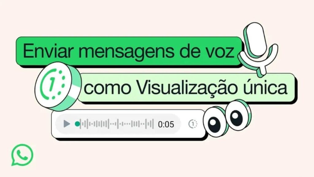 Recuperar foto de visualização única