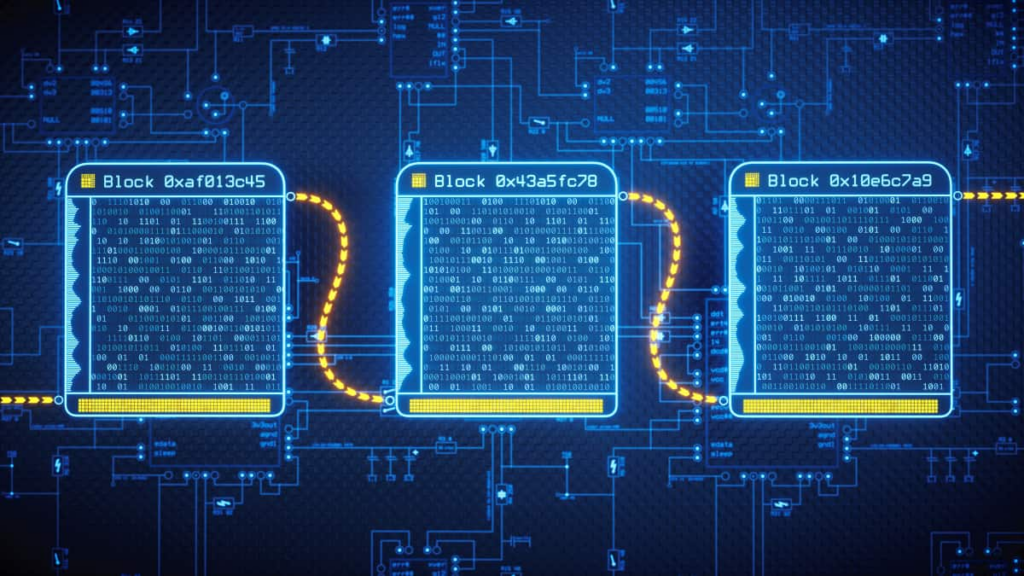 Blockchain Banking