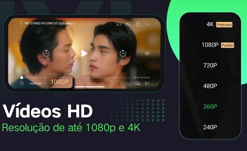 iQIYI: aplicativo com doramas legendados em português para assistir grátis 3 Doramas legendados em português