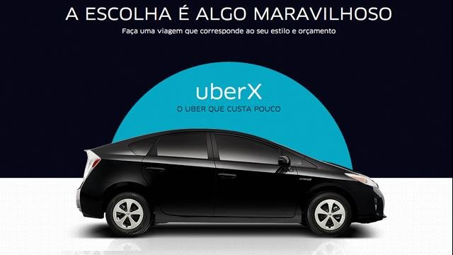 Carros para motorista de aplicativo