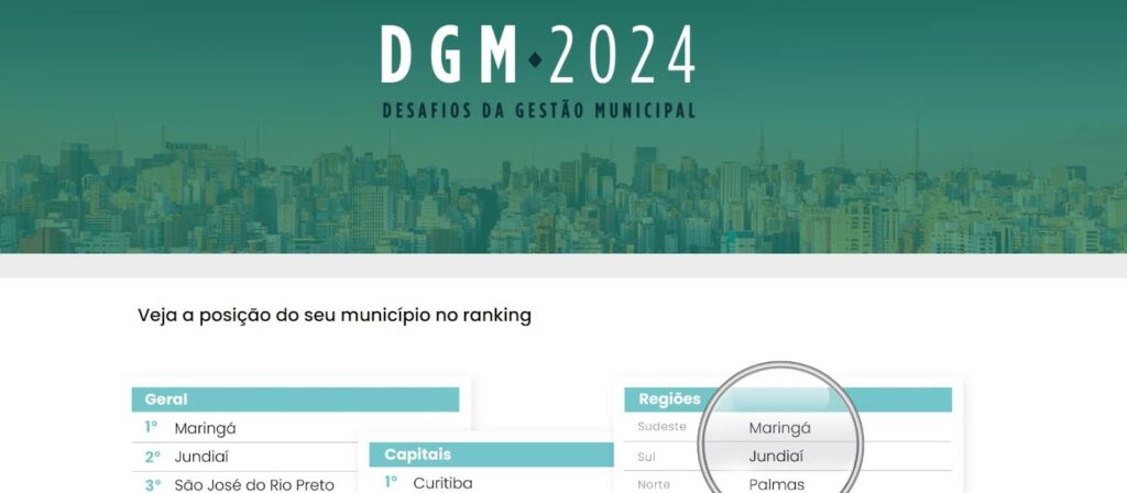 25 melhores cidades para morar no Brasil: opções incríveis 1 Melhores cidades para morar no Brasil