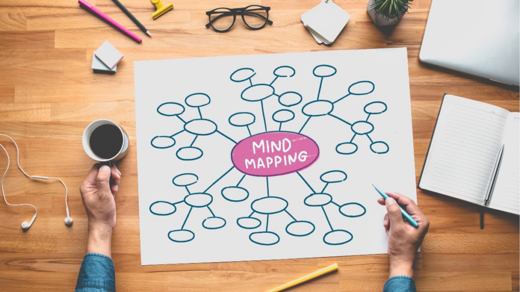 Mind Mapping Tools