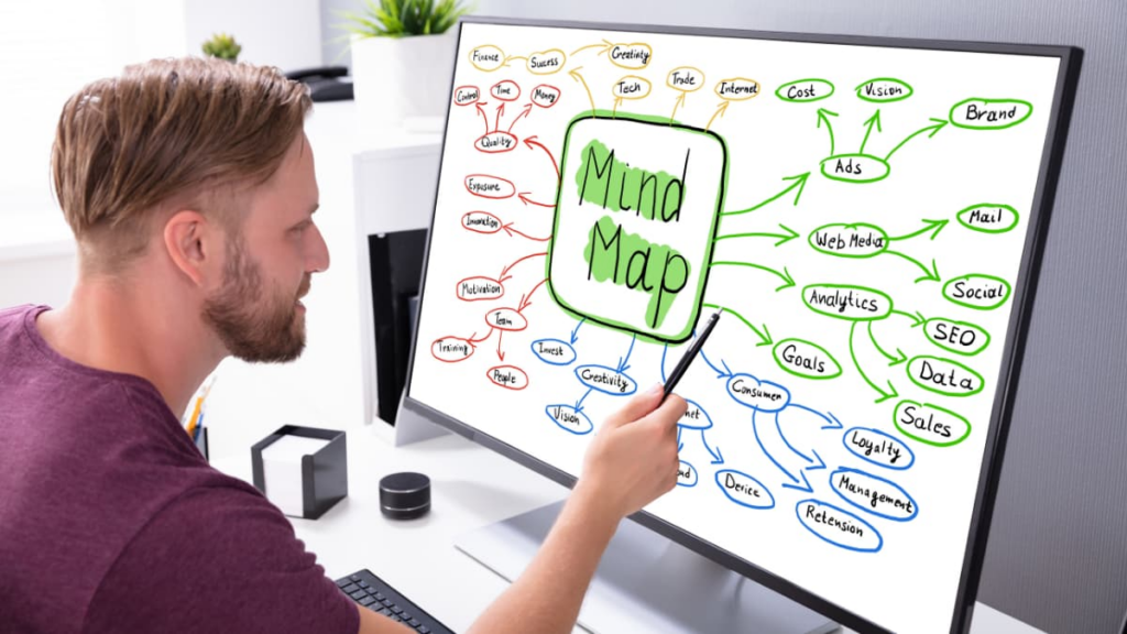Mind Mapping Tools