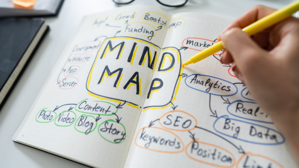 Mind Mapping Tools