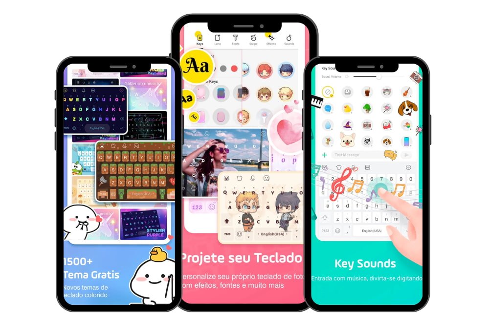 Teclado com tema de anime