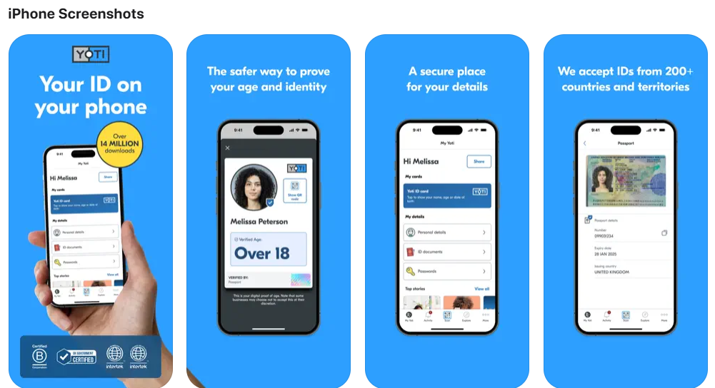 Digital Identity Verification: Protecting Yourself in an Age of AI 6 Digital Identity Verification