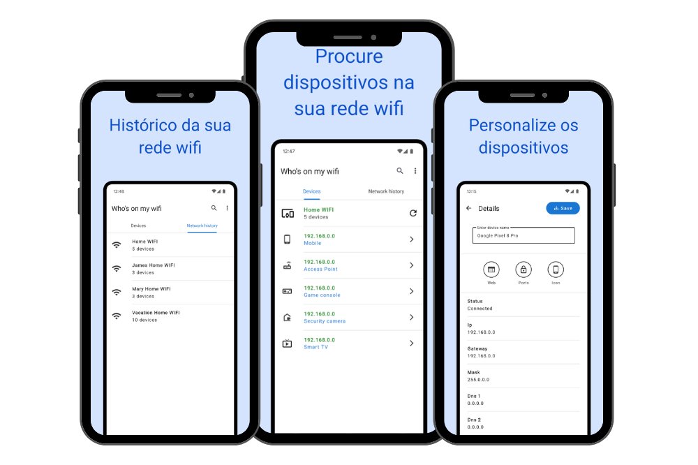 Descobrir quem está na minha internet