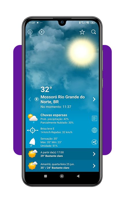 Saber o clima
