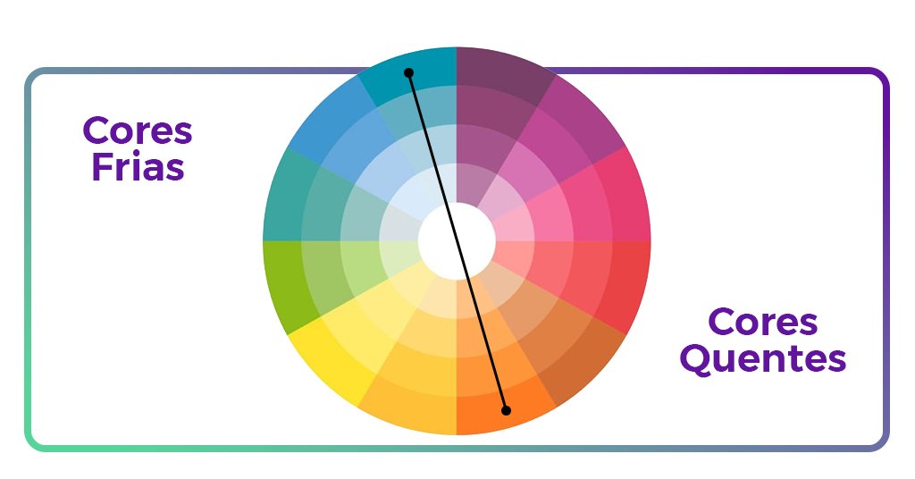 Cartela de cores pessoal