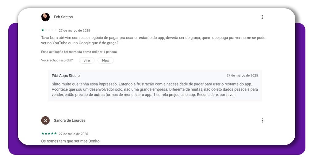 Escolher o nome de bebê